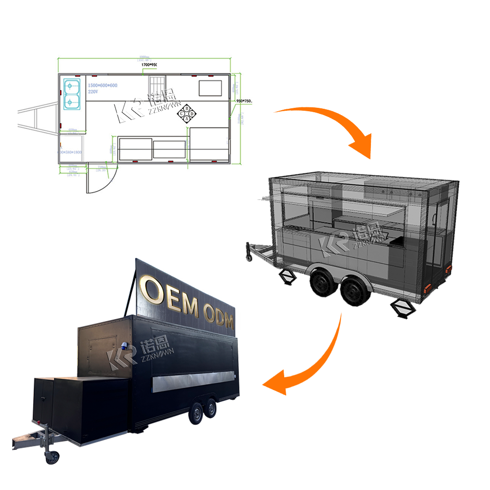Fully Equipped Food Truck for  – Coffee Equipment Europe Bewertung und Preis