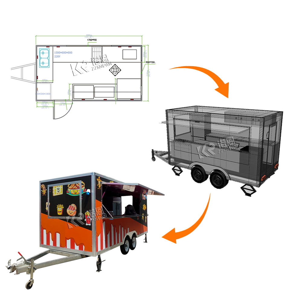 Europe Standard Fully Equipped – Coffee Equipment Europe Bewertung und Preis