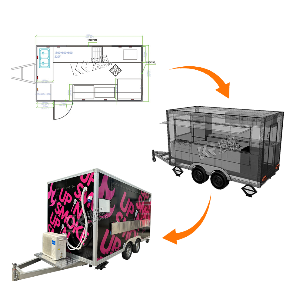 Europe Standard Mobile Food Tr – Coffee Equipment Europe Bewertung und Preis