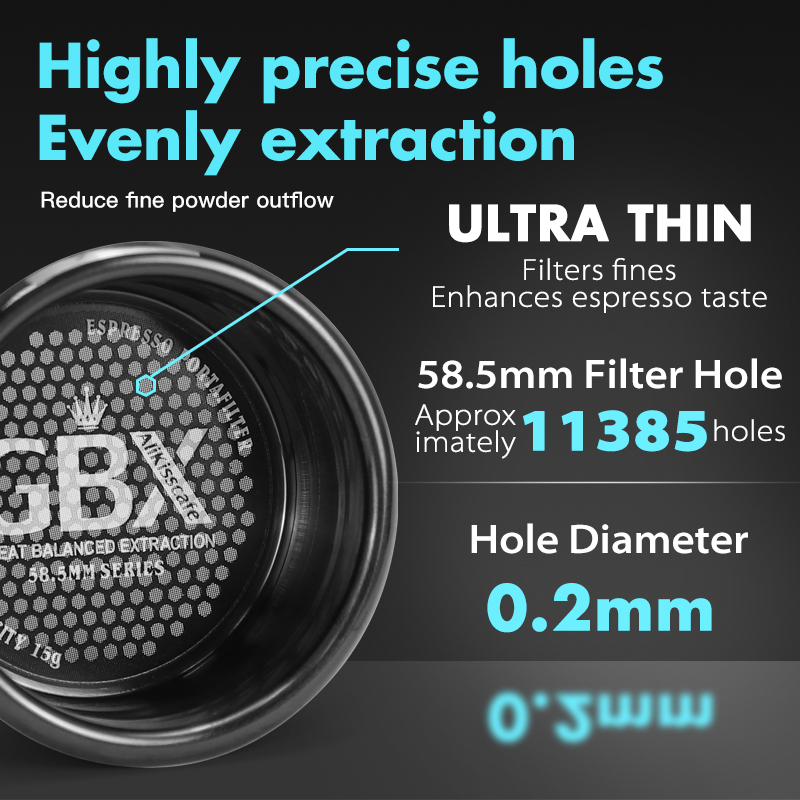 AliKisscafe 58mm Coffee Bottom – Portafilter 58Mm Bewertung und Preis